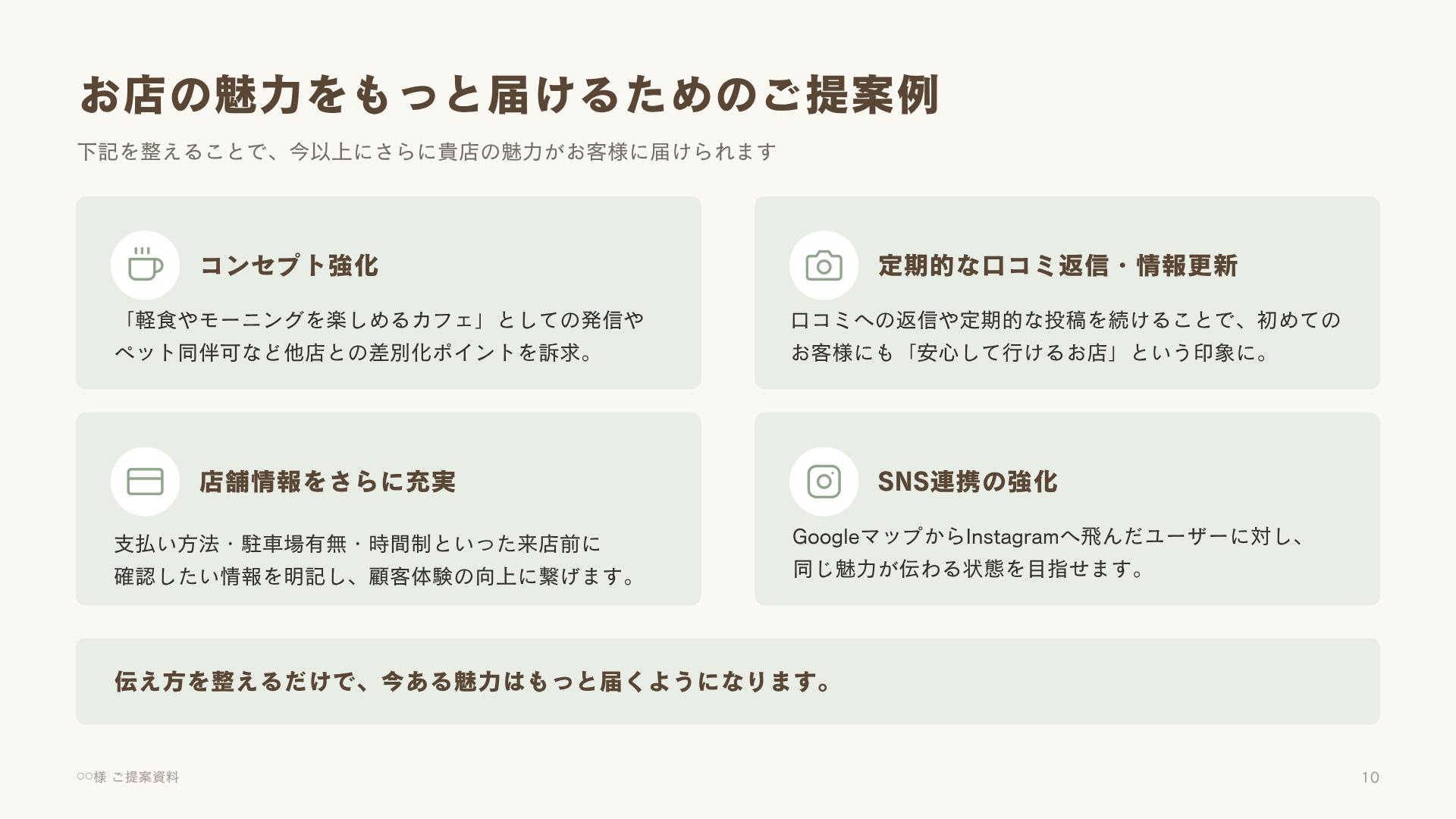 コンセプトや店舗情報、口コミ、SNS連携の改善提案をまとめた無料診断レポートの見本