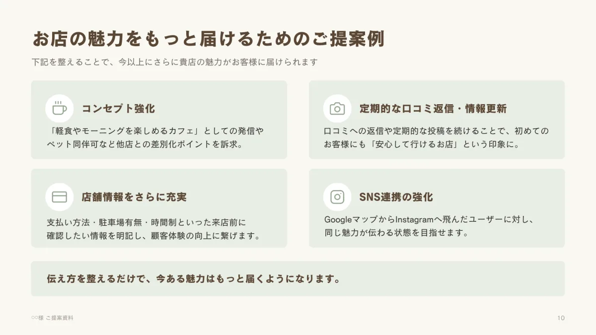 コンセプトや店舗情報、口コミ、SNS連携の改善提案をまとめた無料診断レポートの見本